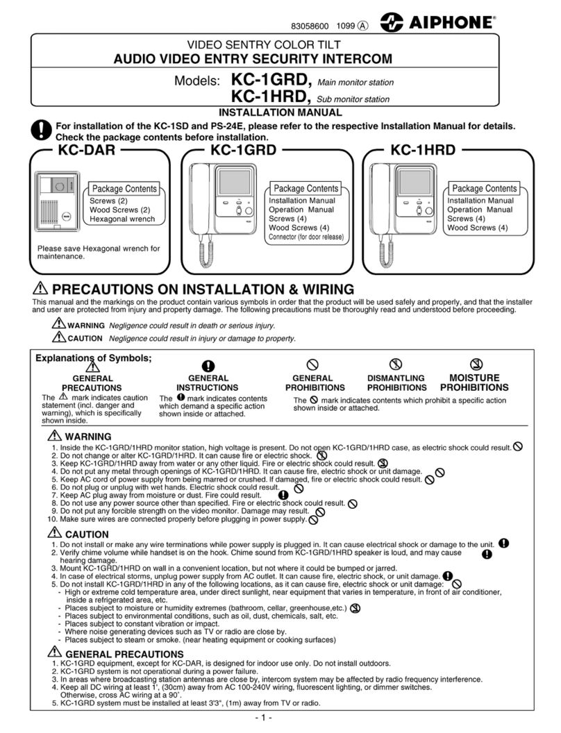 Aiphone KC-1GRD User manual Aiphone KC-1GRD User manual