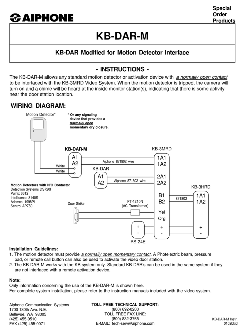 Aiphone KB-DAR-M User manual