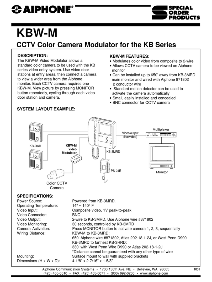 Aiphone KBW-M User manual