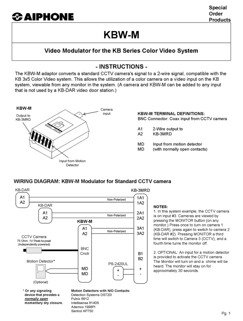 Aiphone KBW-M User manual Aiphone KBW-M User manual