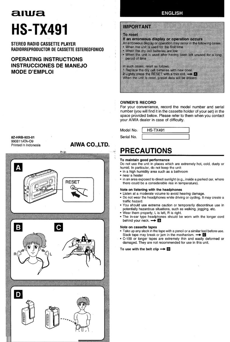 Aiwa HS-TX491 User manual