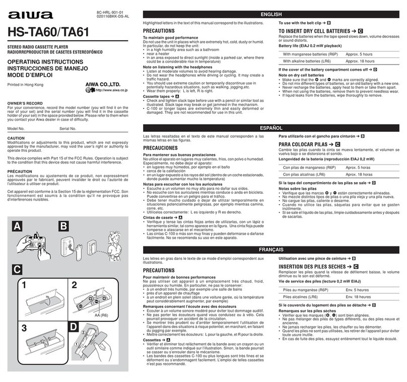 Aiwa HS-TA60 User manual