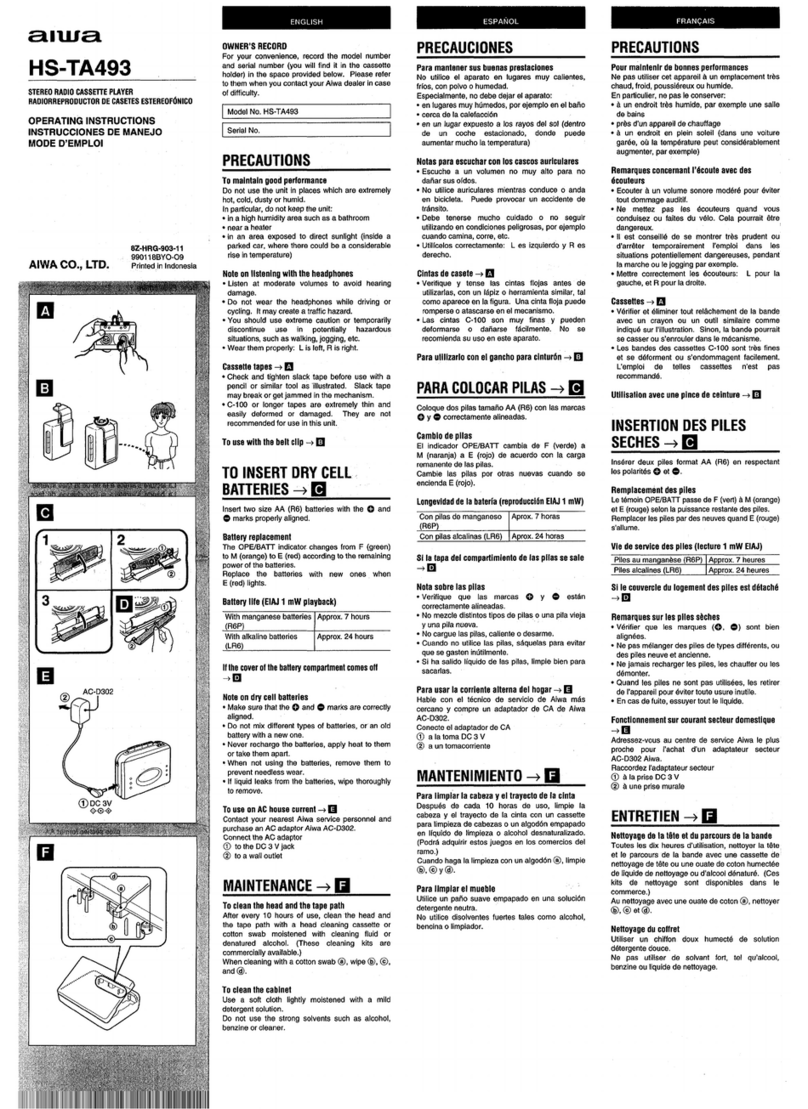 Aiwa HS-TA493 User manual