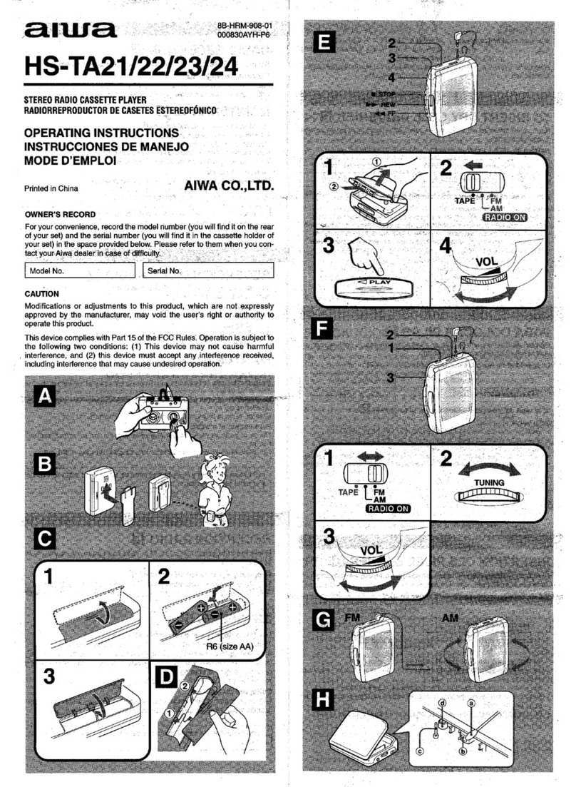 Aiwa HS-TA21 User manual