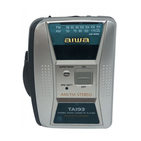 Aiwa HS-TA193 User manual