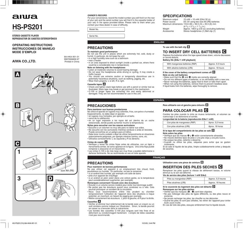 Aiwa HS-PS201 User manual