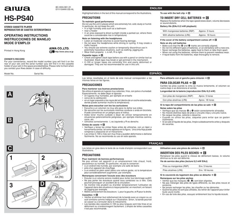 Aiwa HS-PS40 User manual
