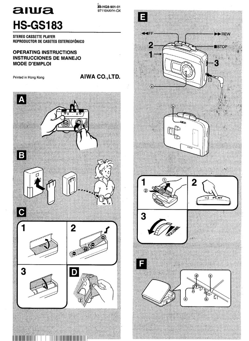 Aiwa HS-GS183 User manual