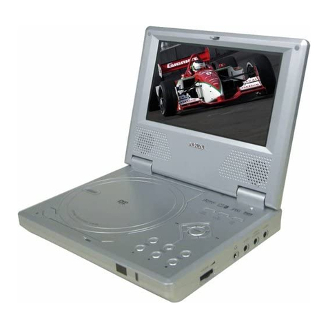 Akai PDVD172 User manual