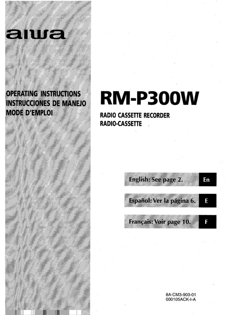 Aiwa RM-P300 User manual