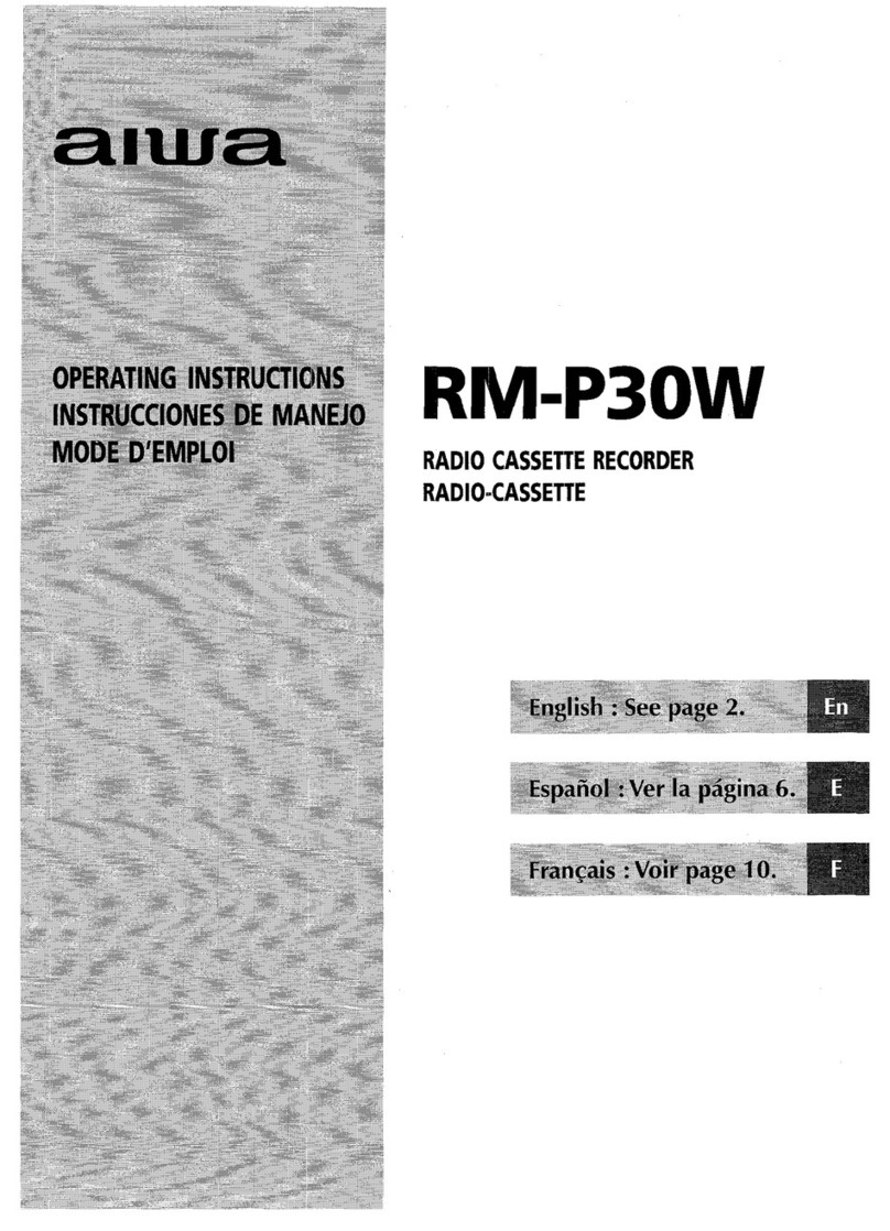 Aiwa RM-P30 User manual