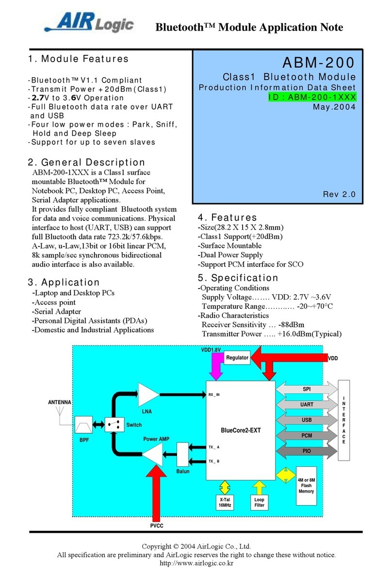 Airlogic ABM-200 Application note