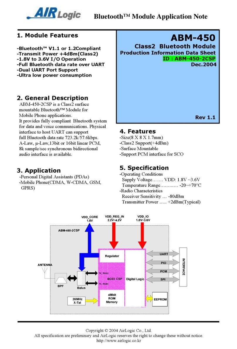 Airlogic ABM-450 Installation and operating instructions