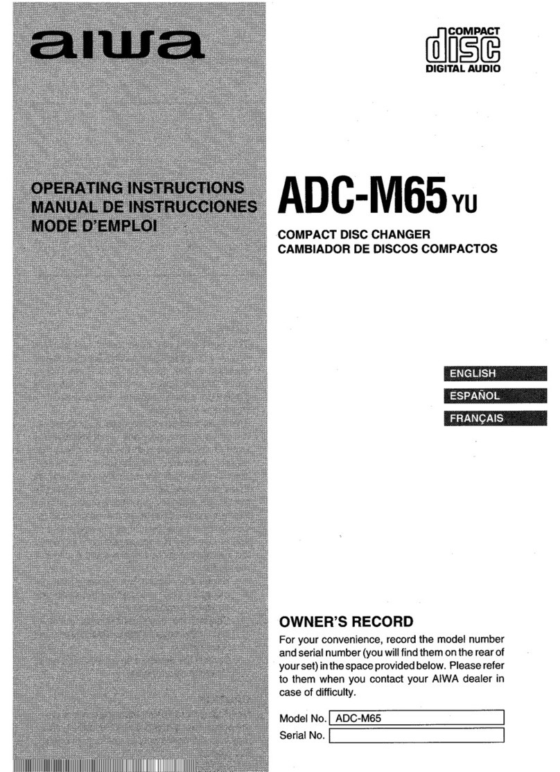 Aiwa ADC-M65 YZ User manual