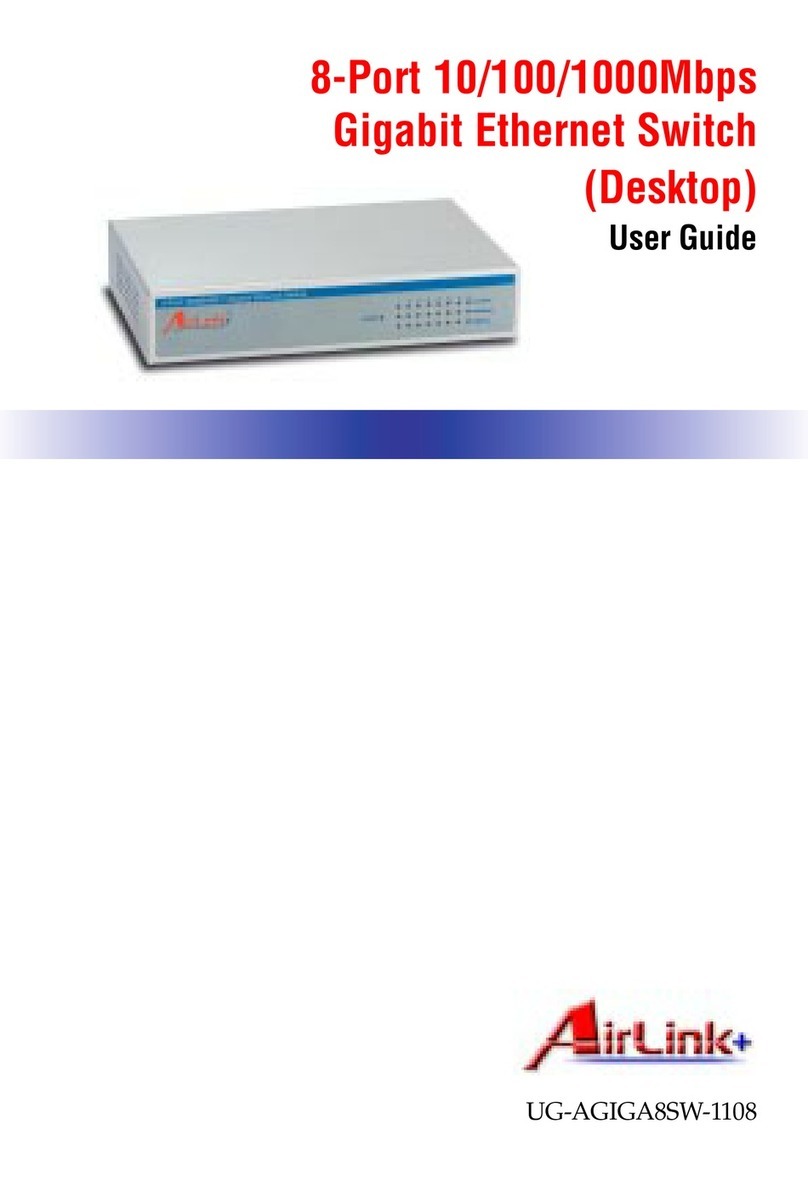 Airlinkplus AGIGA8SW User manual Airlinkplus AGIGA8SW User manual