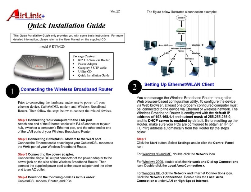 Airlinkplus RTW026 Quick installation guide