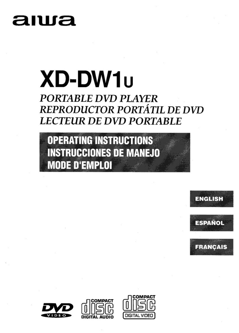 Aiwa XD-DW1 User manual