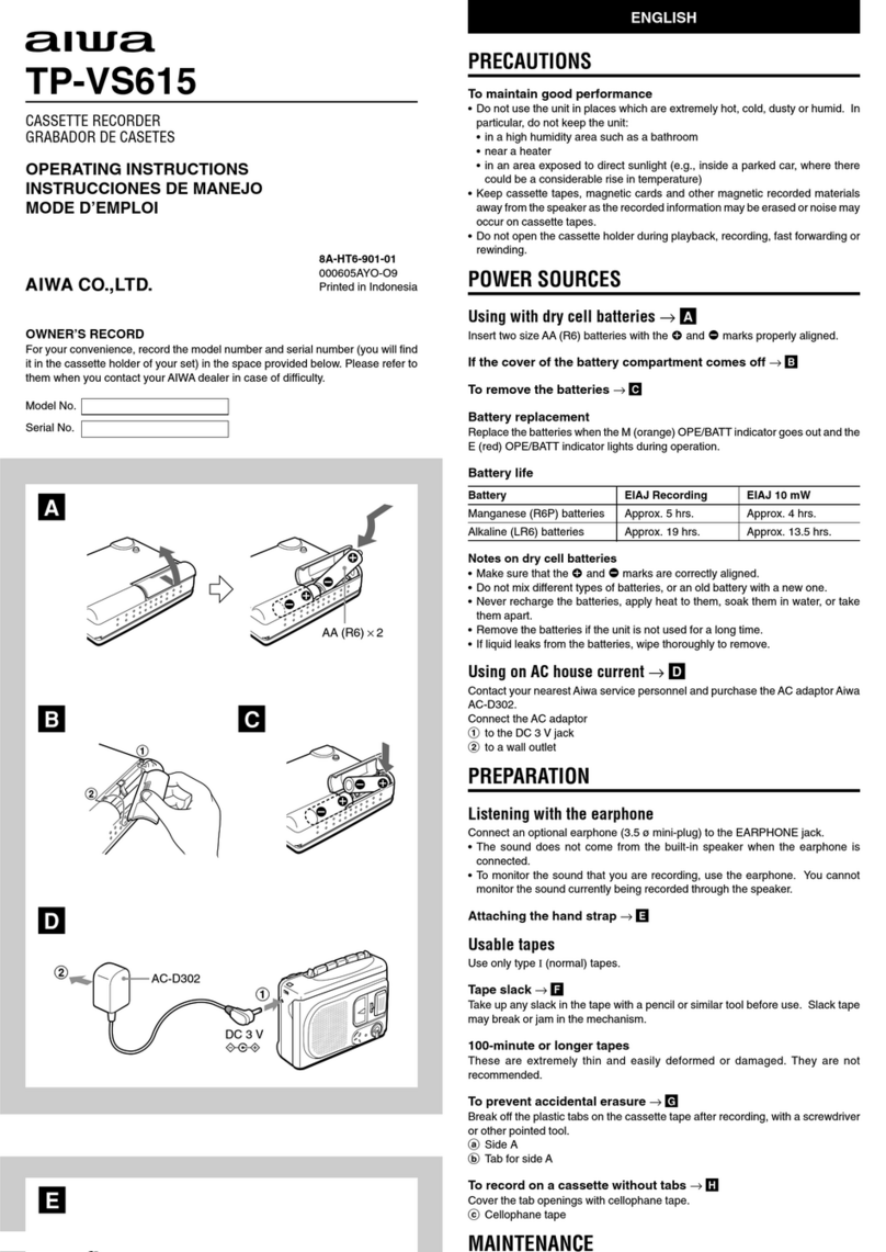 Aiwa TP-VS615 User manual