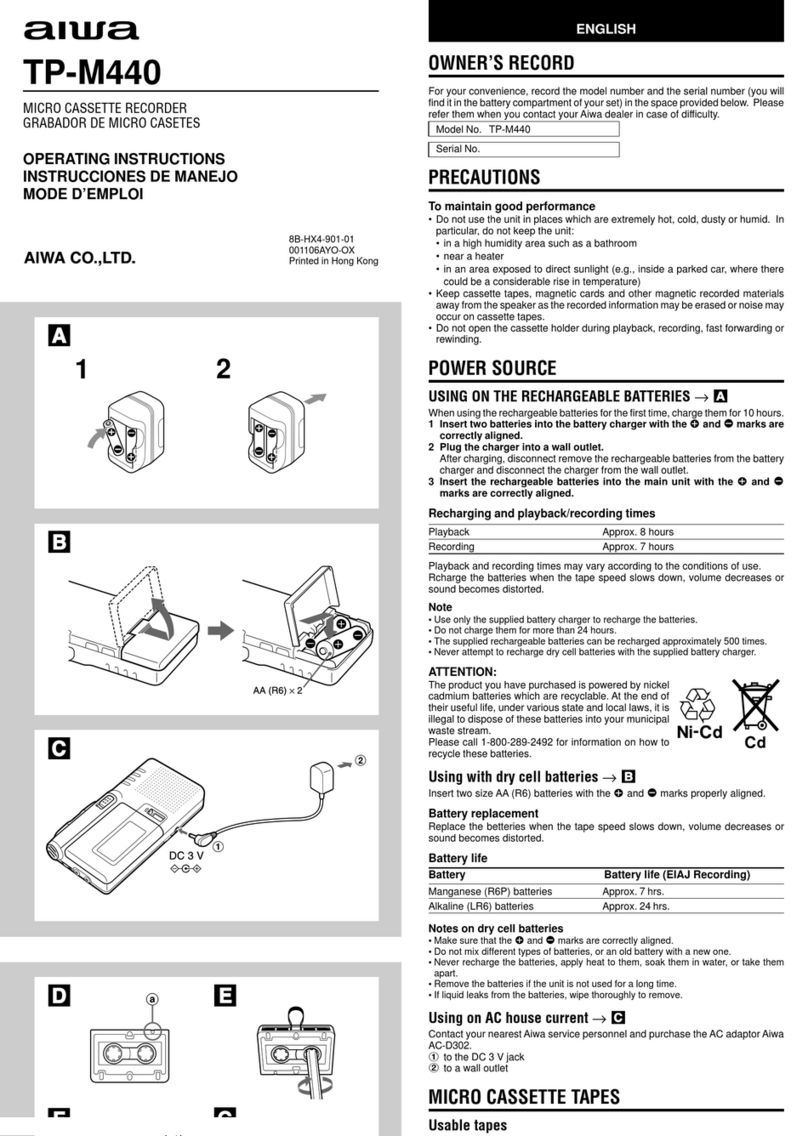 Aiwa TP-M440 User manual