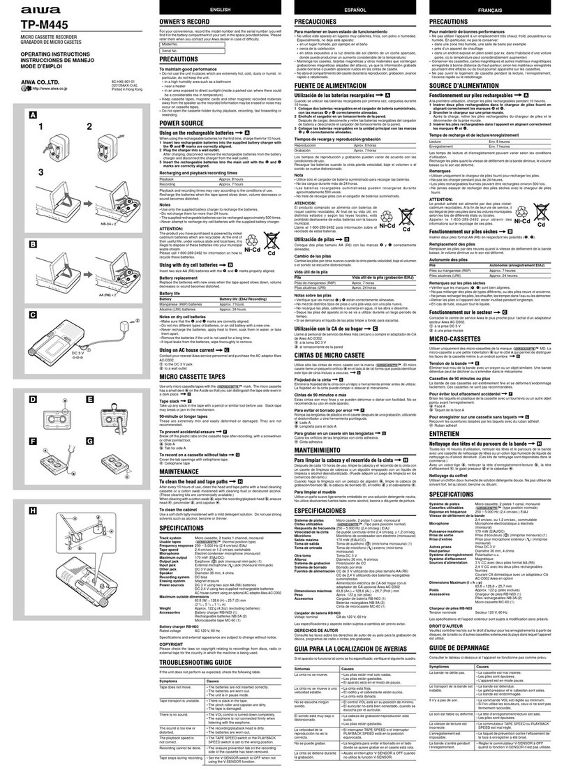 Aiwa TP-M445 User manual