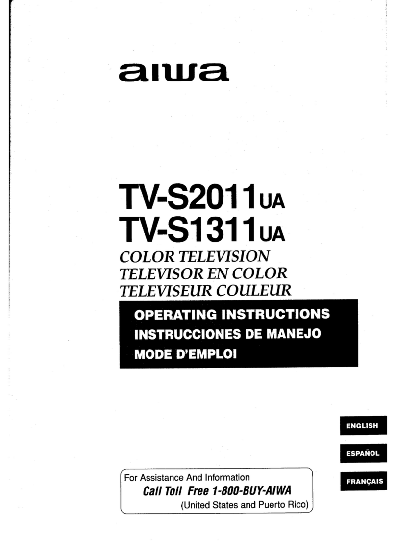 Aiwa TV-S2011 User manual Aiwa TV-S2011 User manual