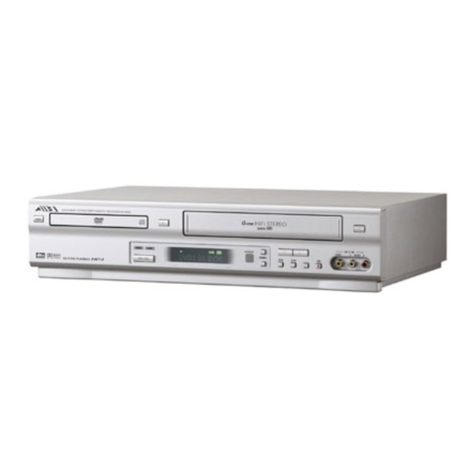 Aiwa HV-DH10 operating instructions