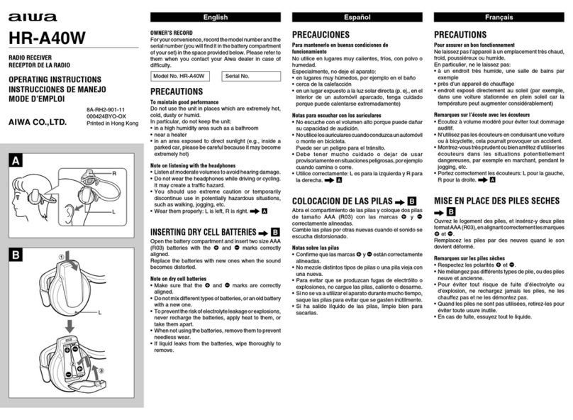 Aiwa HR-A40 User manual