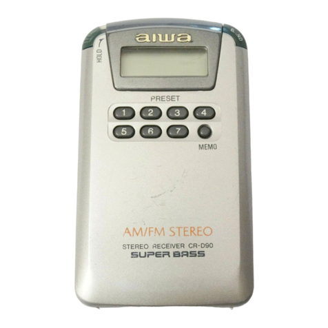 Aiwa CR-D90 operating instructions