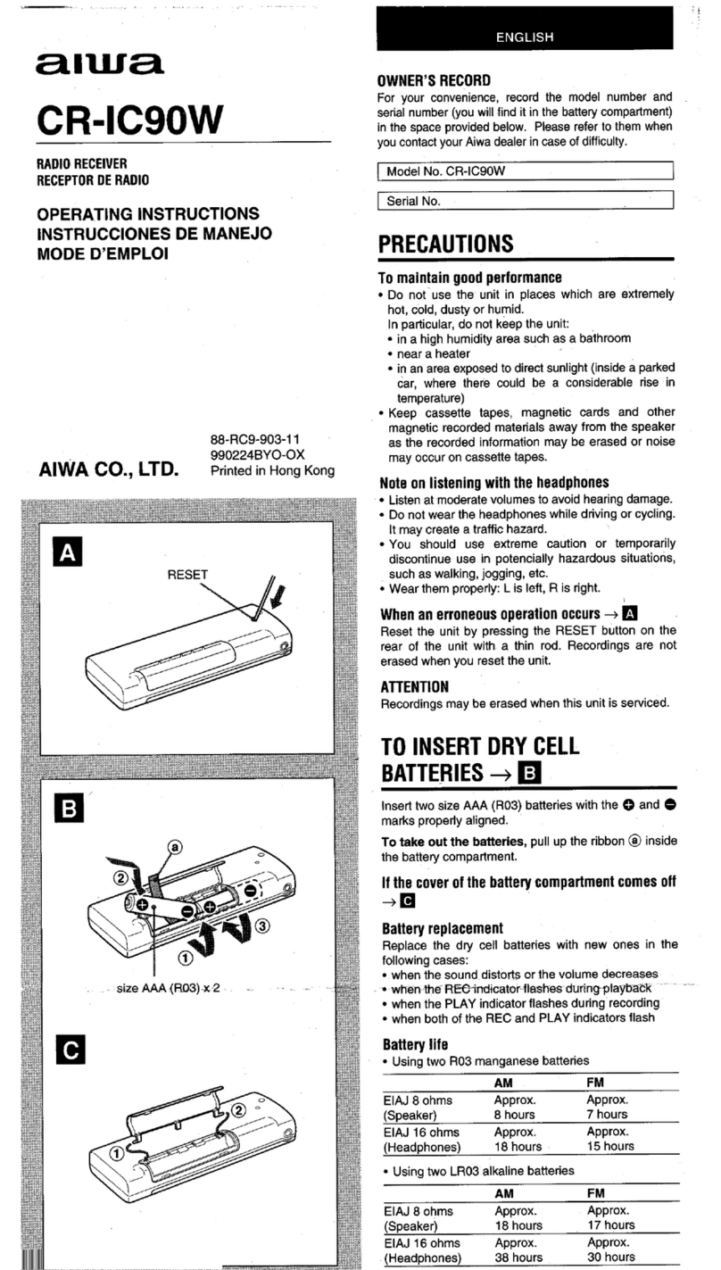 Aiwa CR-IC90 operating instructions