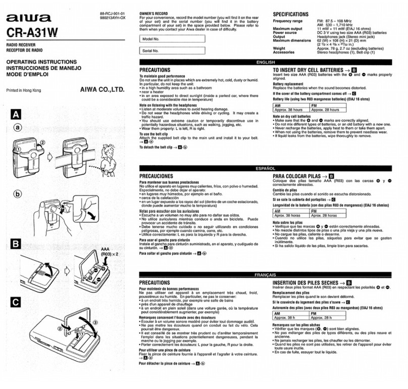 Aiwa CR-A31 operating instructions