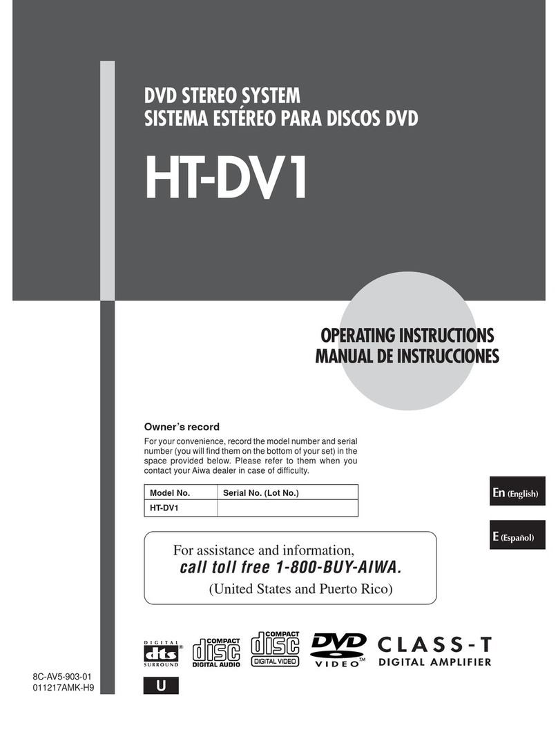 Aiwa HT-DV1 User manual