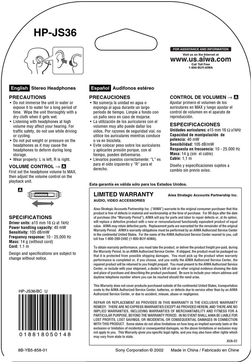 Aiwa HP-JS36 datasheet