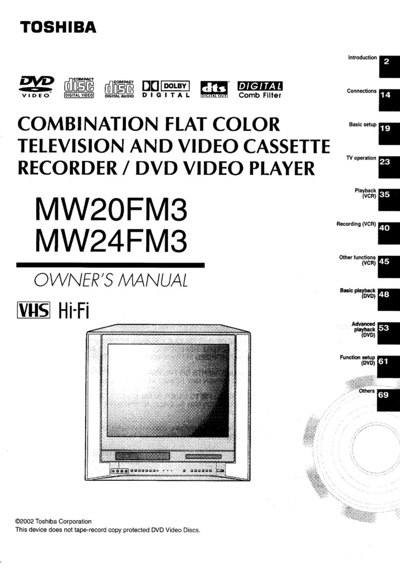 Toshiba MW20FM3 owner's manual