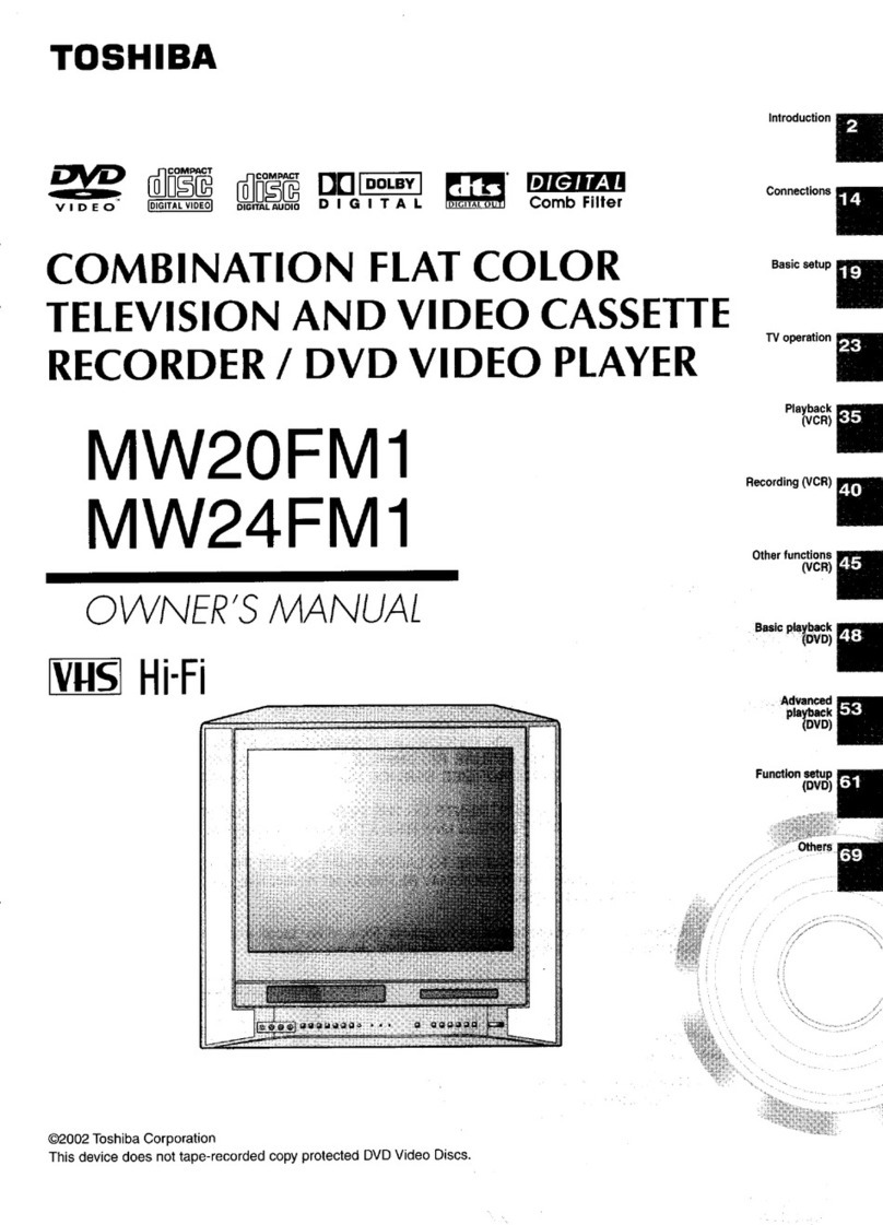 Toshiba MW 20FM1 User manual