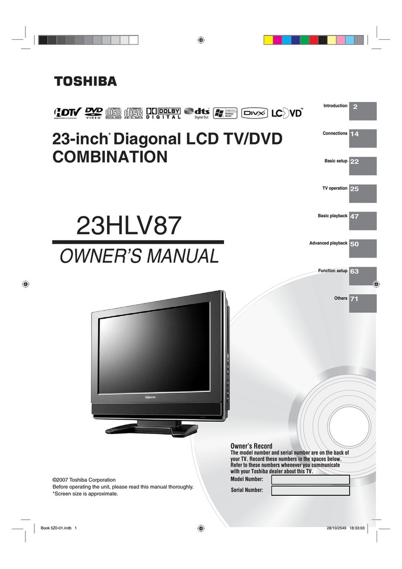 Toshiba 23HLV87B User manual