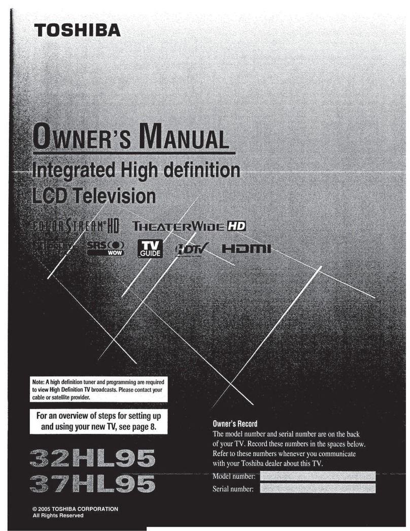Toshiba TheaterWide 32HL95 User manual