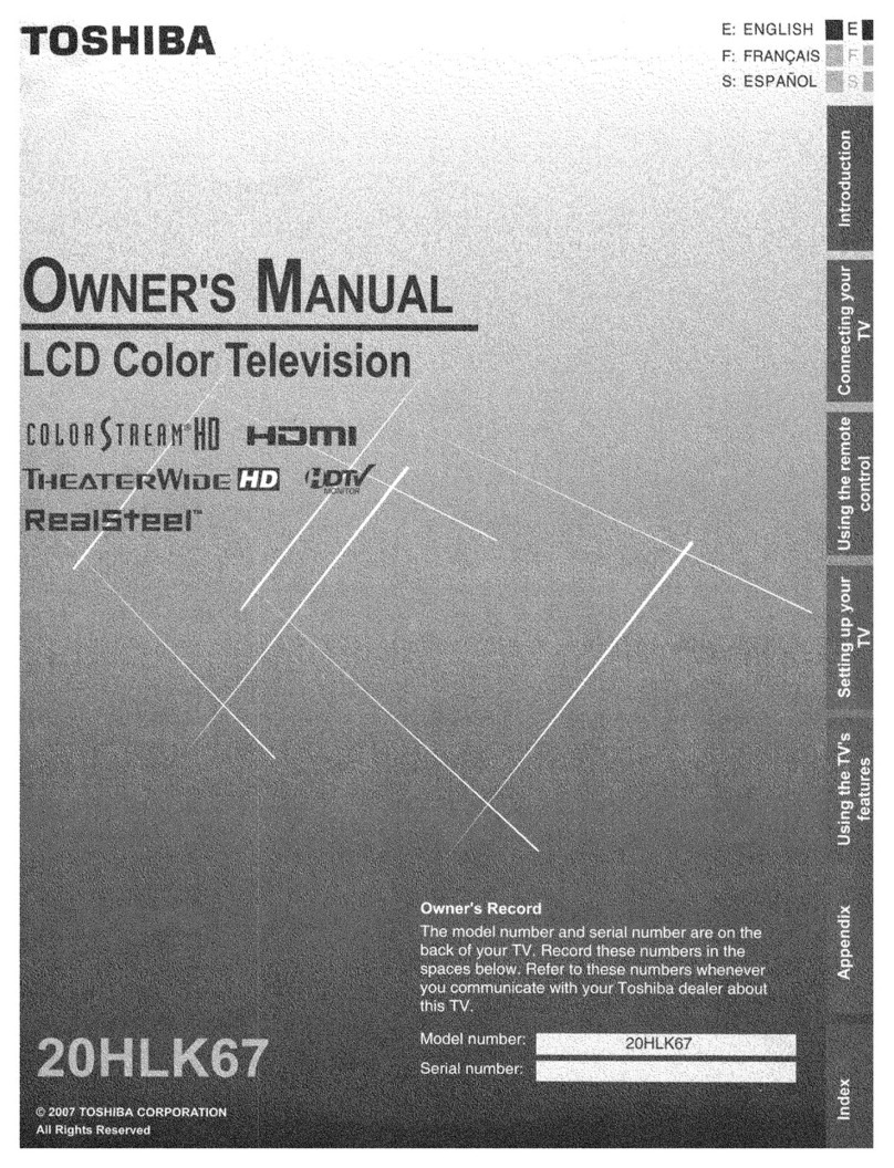 Toshiba TheaterWide 20HLK67 User manual