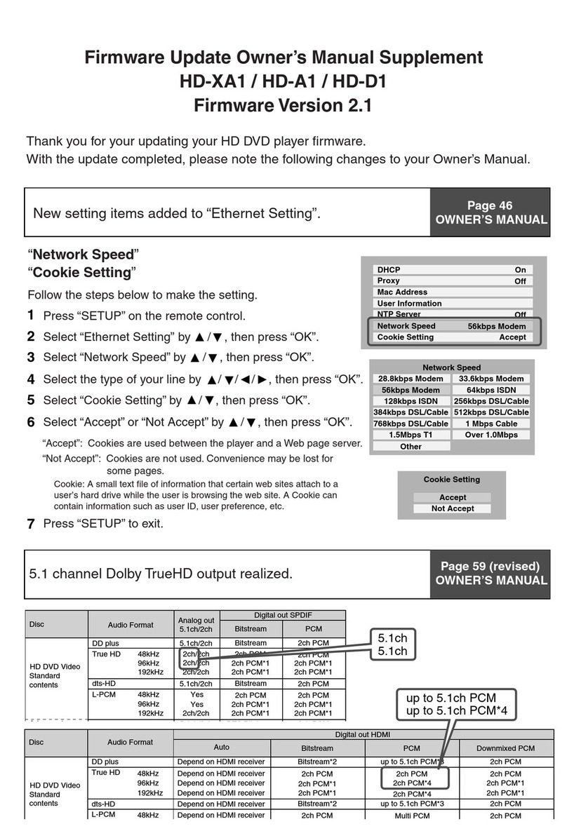 Toshiba HDA1 - HD DVD Player User manual
