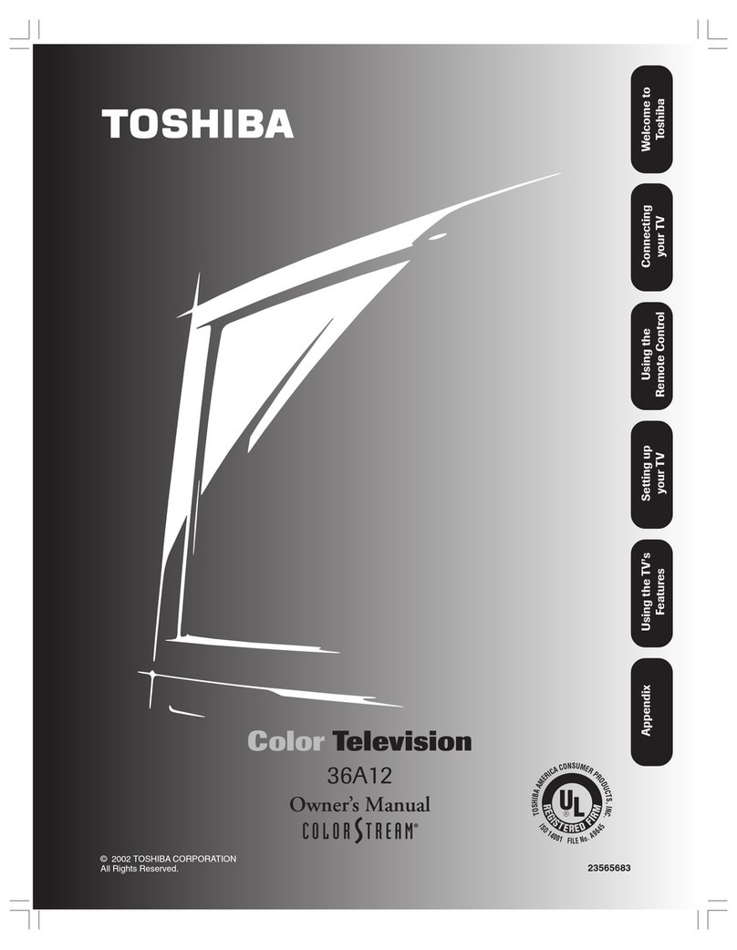 Toshiba 36A12 User manual Toshiba 36A12 User manual