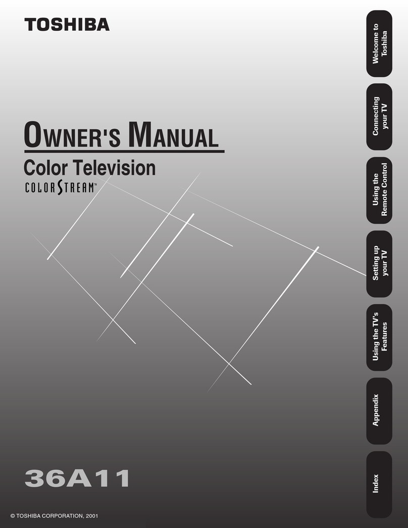 Toshiba 36A11 User manual