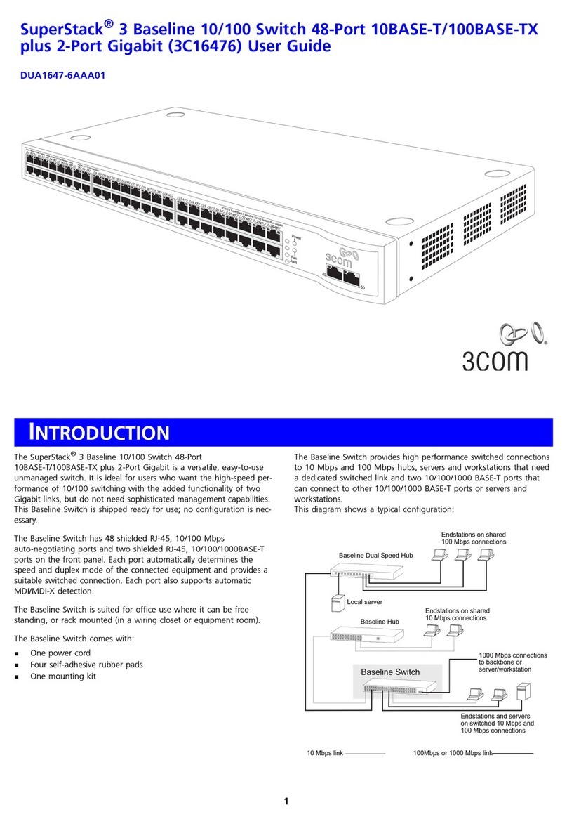 3Com Baseline 3C16476 User manual