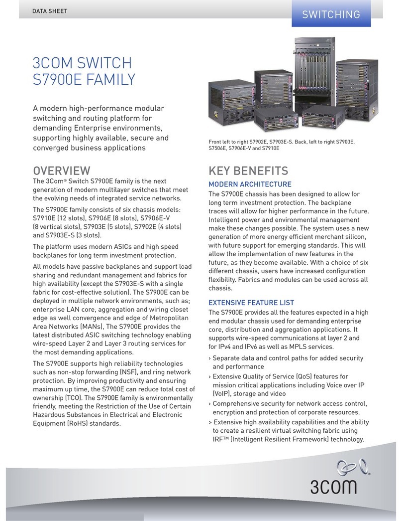 3Com S7906E - Switch datasheet