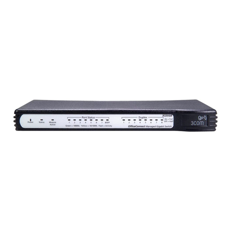 3Com OfficeConnect 3CDSG8 User manual