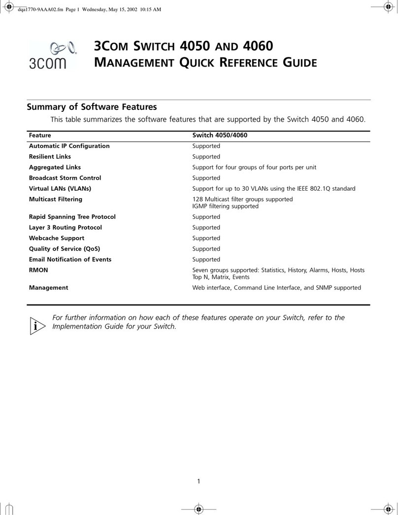 3Com SWITCH 4050 User manual