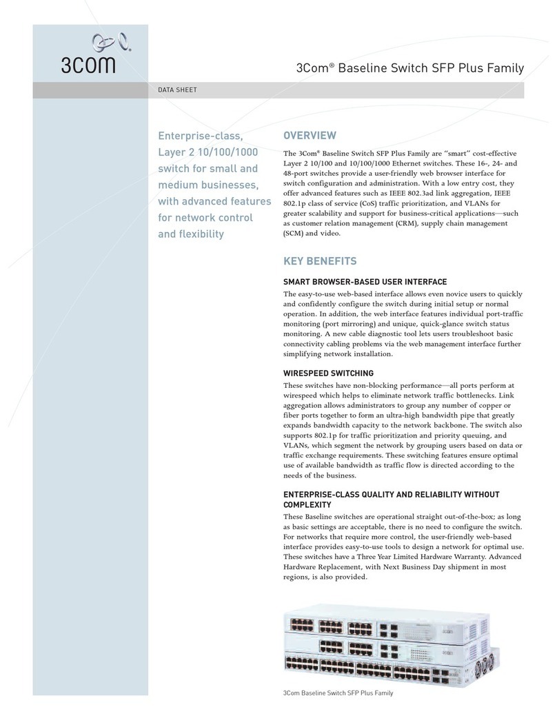 3Com 3C16487-US User manual