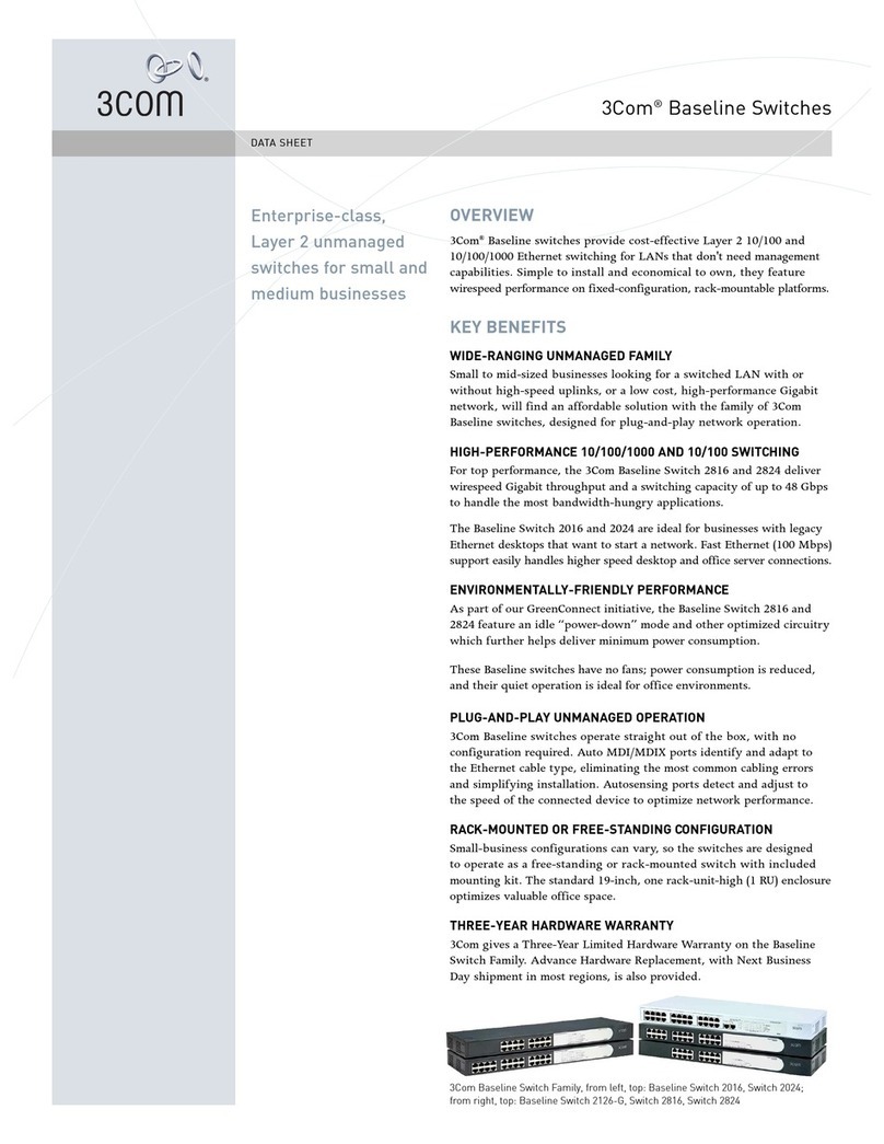 3Com Baseline 2016 User manual