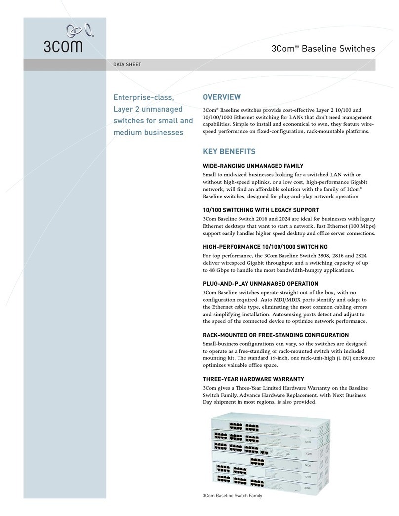 3Com Baseline 2016 User manual