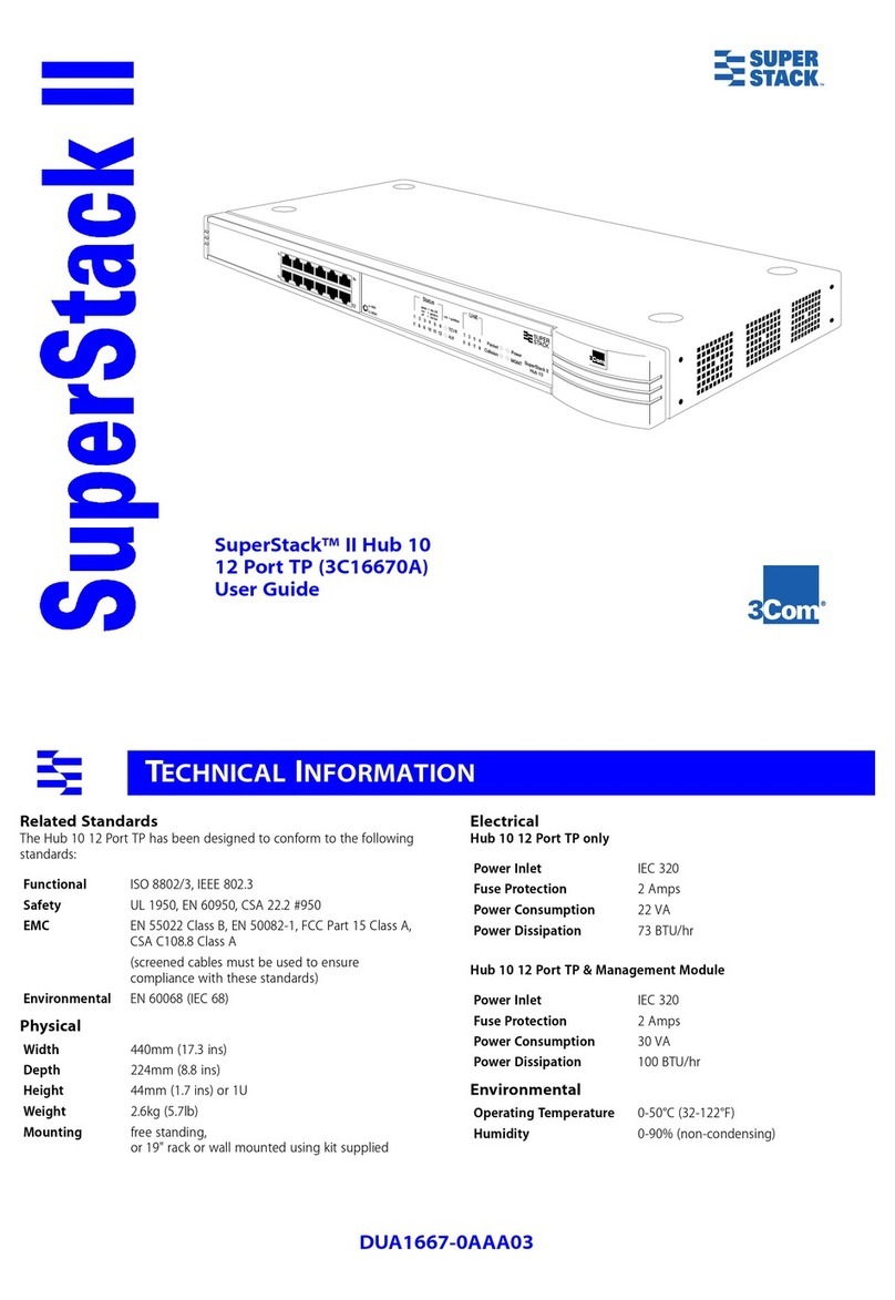 3Com SuperStack II 3C16670A User manual