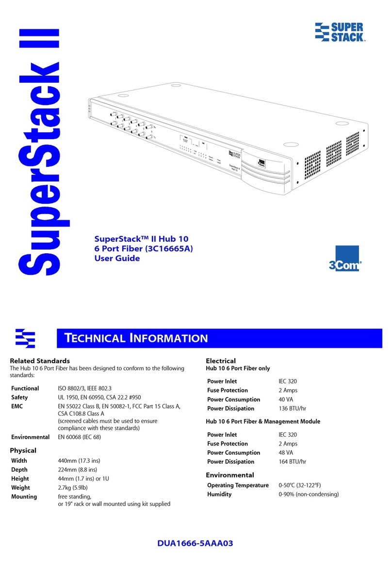 3Com SuperStack II 3C16665A User manual