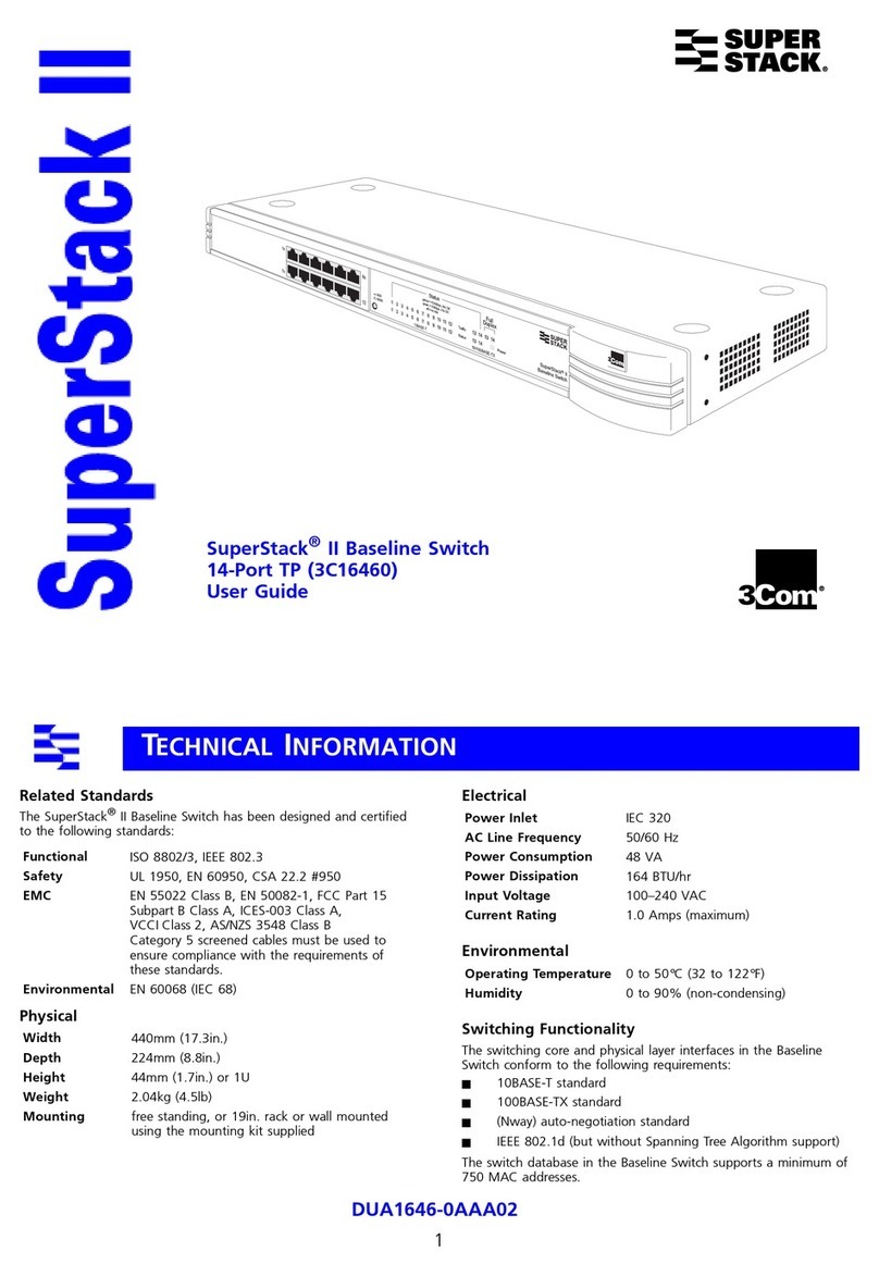 3Com SuperStack II User manual